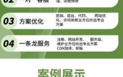 台州企业网站搭建电话