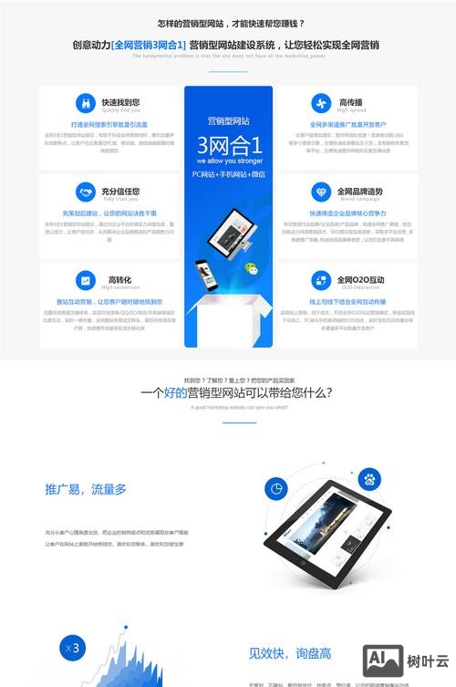 石家庄营销网站搭建