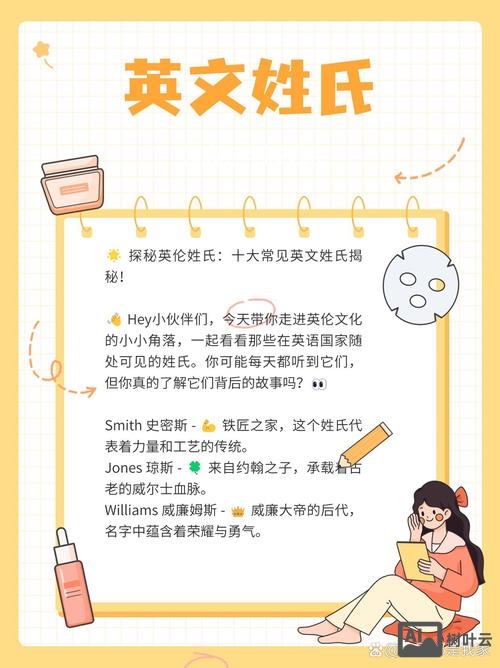 你姓什么用英文如何表示