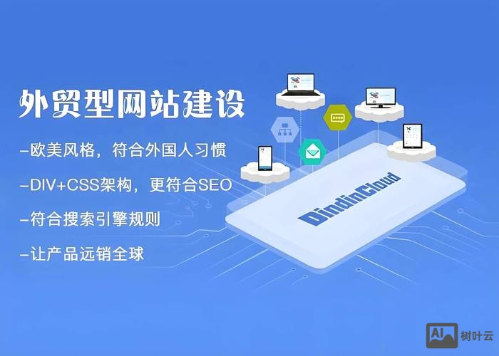 网站站内运营搭建