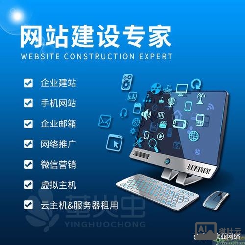 网站站内运营搭建