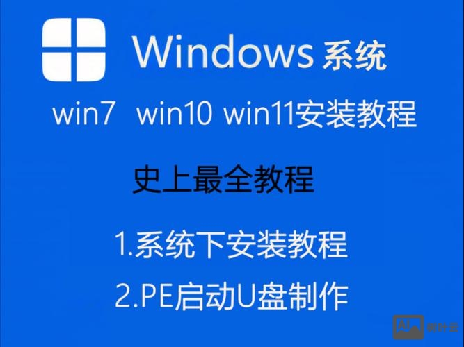 云主机操作系统如何安装