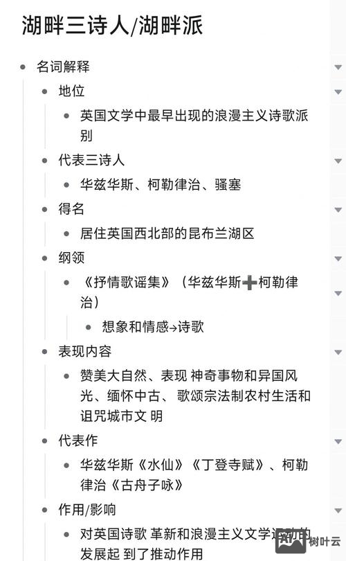 外国人如何看待唐诗宋词