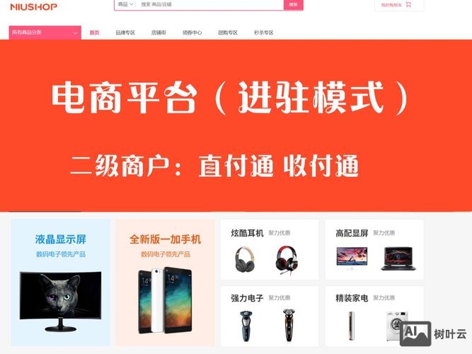 网站搭建电商平台