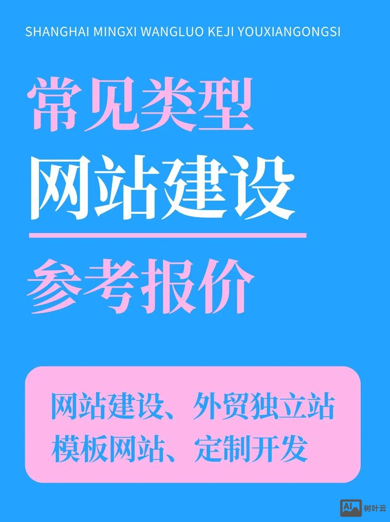 搭建网站价格