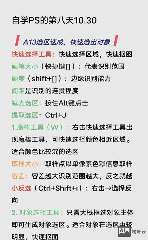ps cs6如何得到图层选取