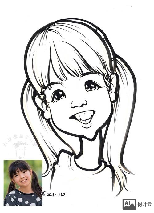 如何画卡通版人物肖像