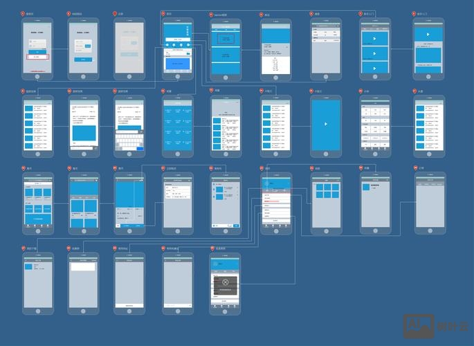 如何在网页上画线框图