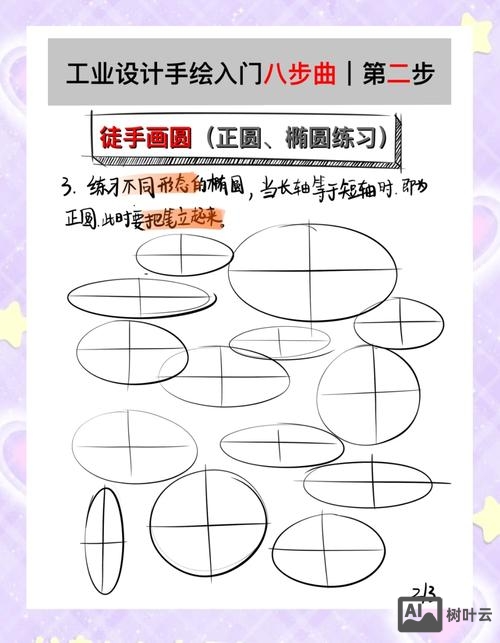 长方形内如何画椭圆方法