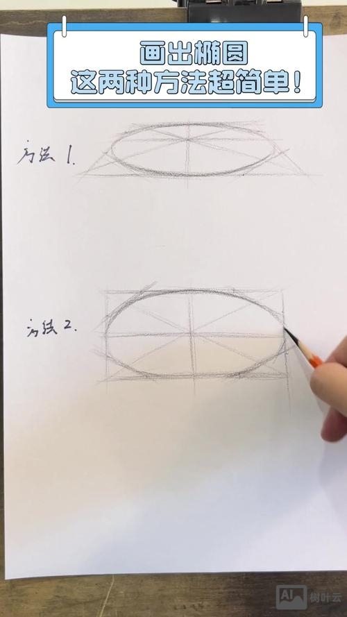 长方形内如何画椭圆方法