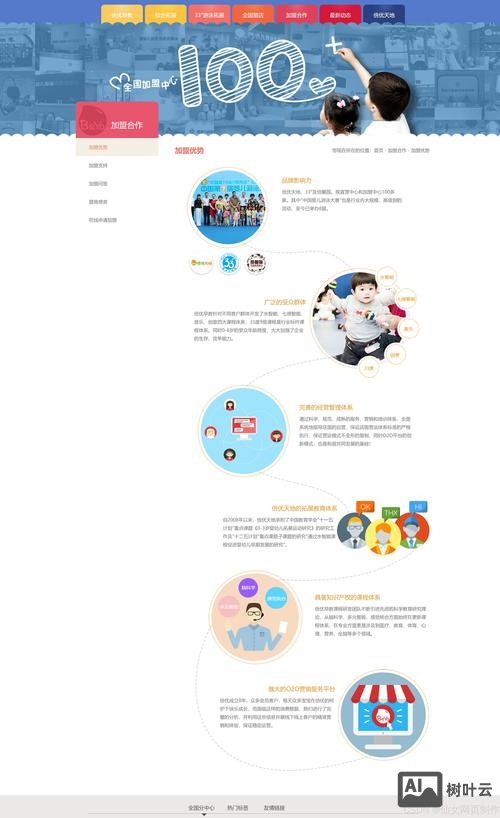 网页设计与网站搭建