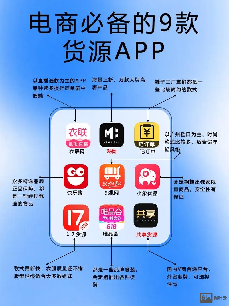 如何开发一款电商app