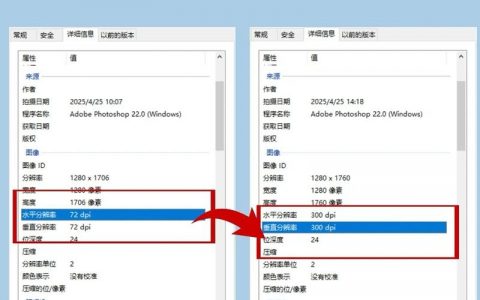 如何让分辨率不影响网页，分辨率如何影响网页？