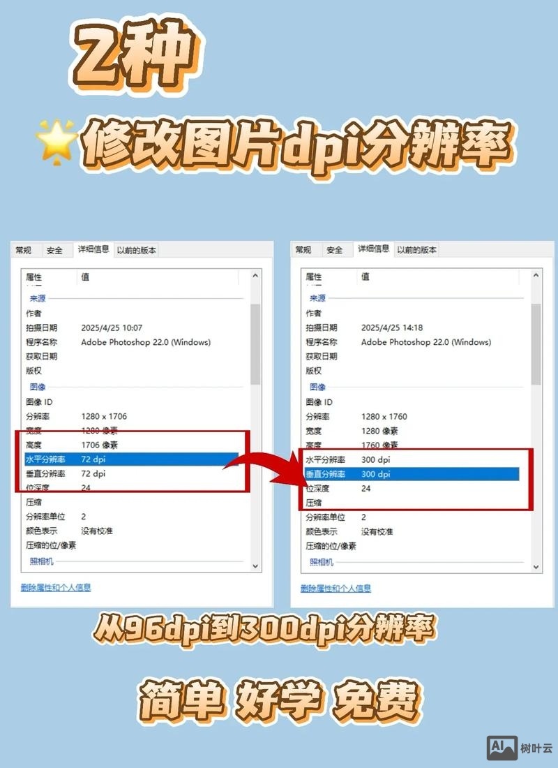 如何让分辨率不影响网页