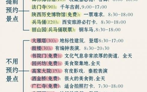 西安公众号搭建价格，西安公众号搭建价格多少？