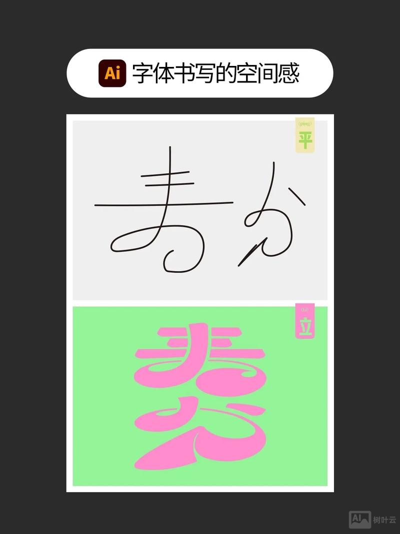 如何做出有设计感的字体