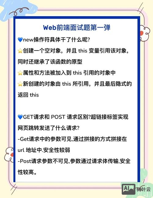 网站搭建 面试题