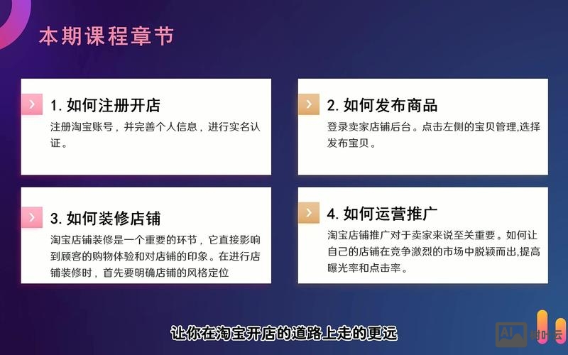 如何成为淘宝网设计师