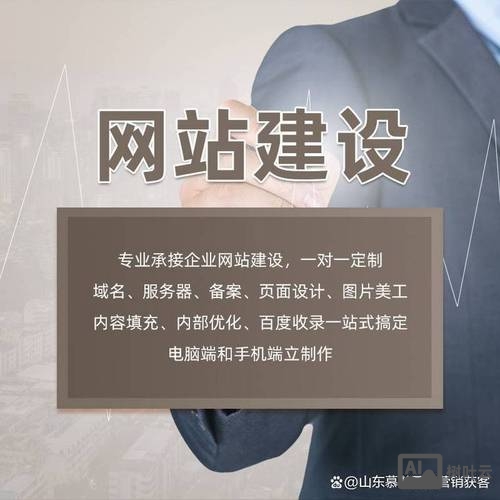 济南网站搭建及推广