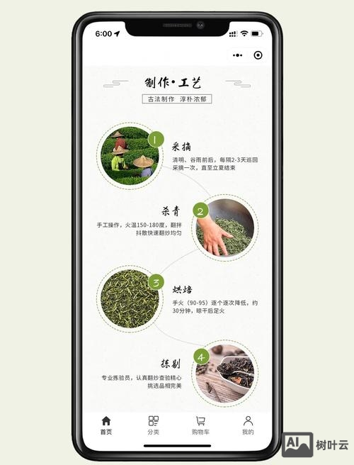 如何做网络营销卖茶叶