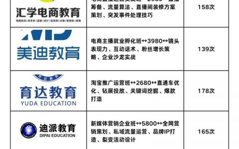 教育网站搭建价格，教育网站搭建价格多少？