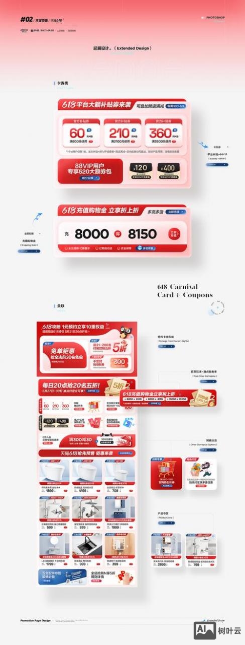 电商网站首页搭建