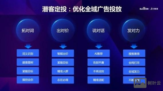 爱番番如何实现在线沟通