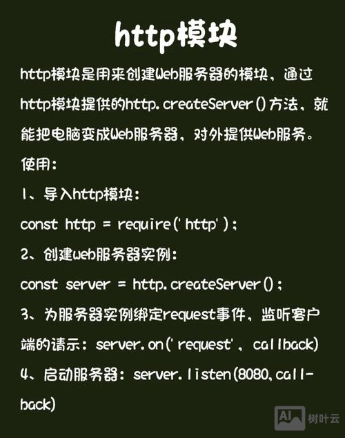 如何在服务器上放网站