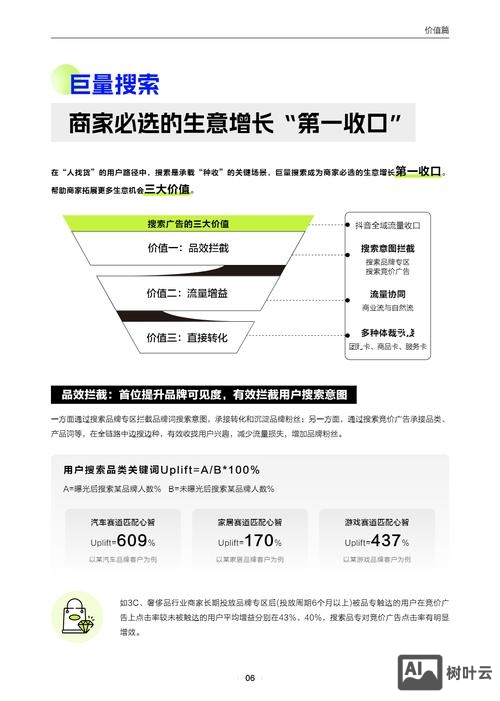 搜索引擎营销如何做好