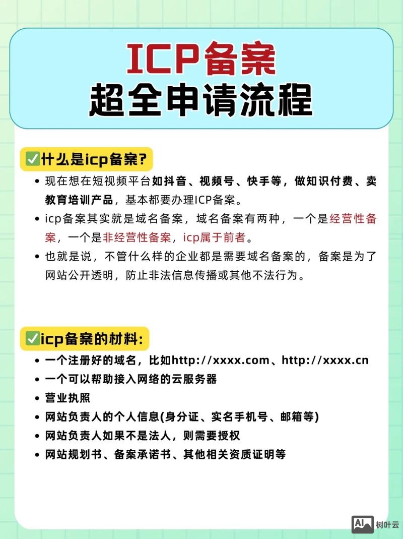 网站速度慢如何做优化