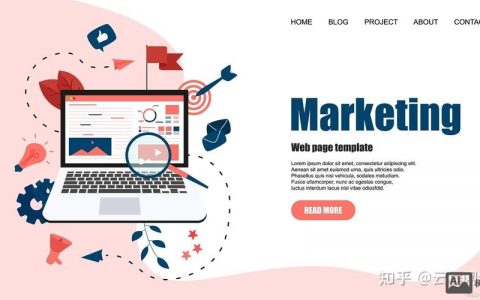 网站搭建的必要元素，网站搭建必备元素有哪些？