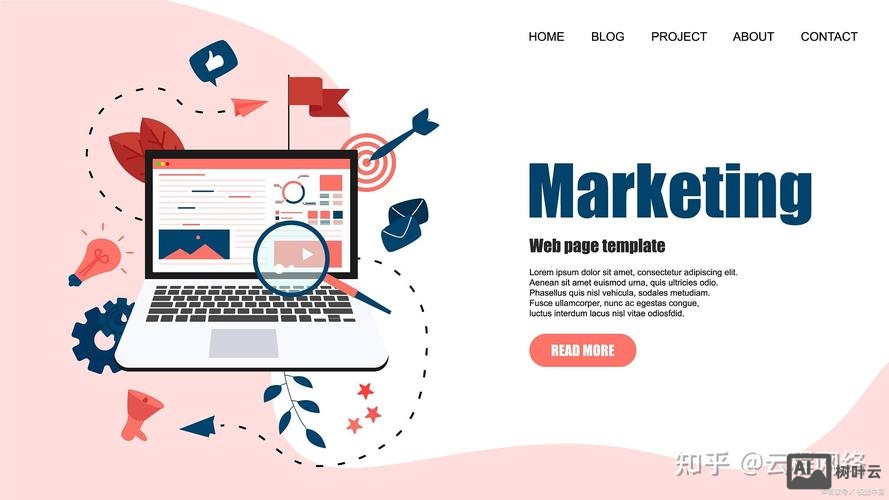 网站搭建的必要元素