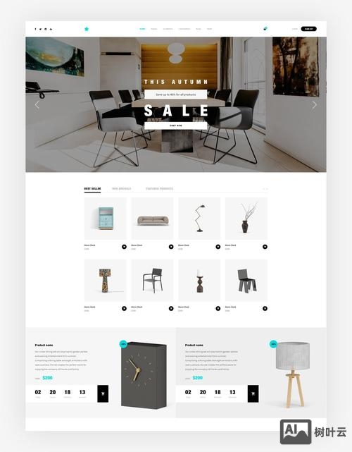 商城网址搭建模板