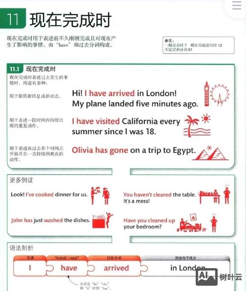 如何趣味讲解现在完成时