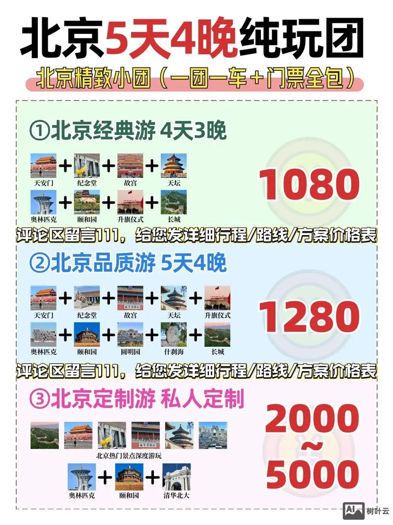 北京网站搭建费用