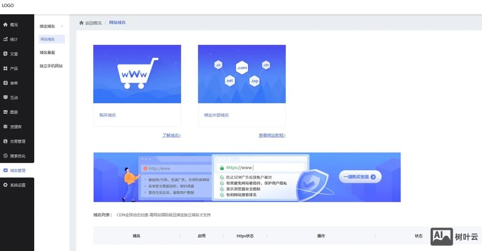 网站搭建好做吗