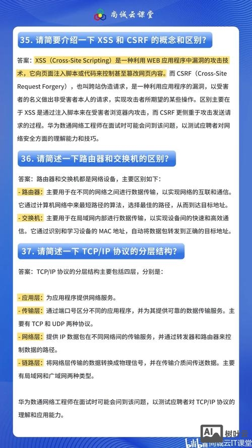 网站搭建 面试题