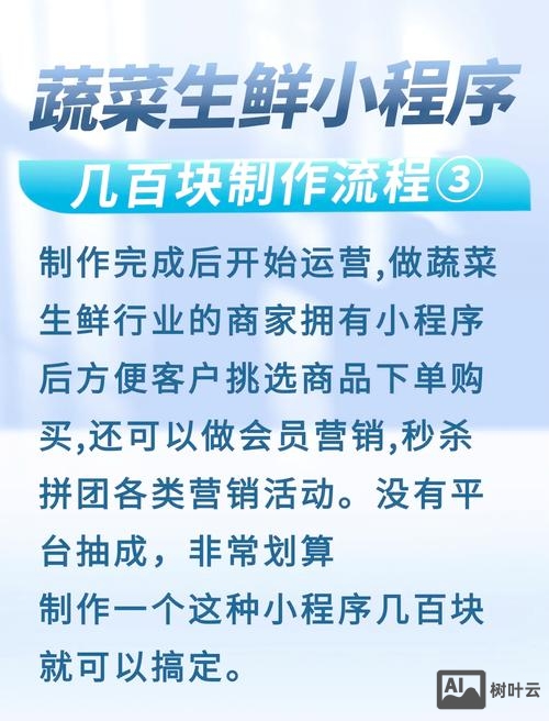生鲜小程序搭建方案