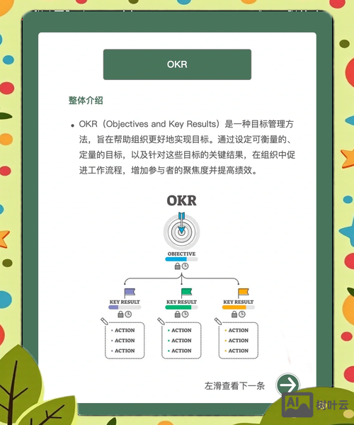 产品设计师如何定okr
