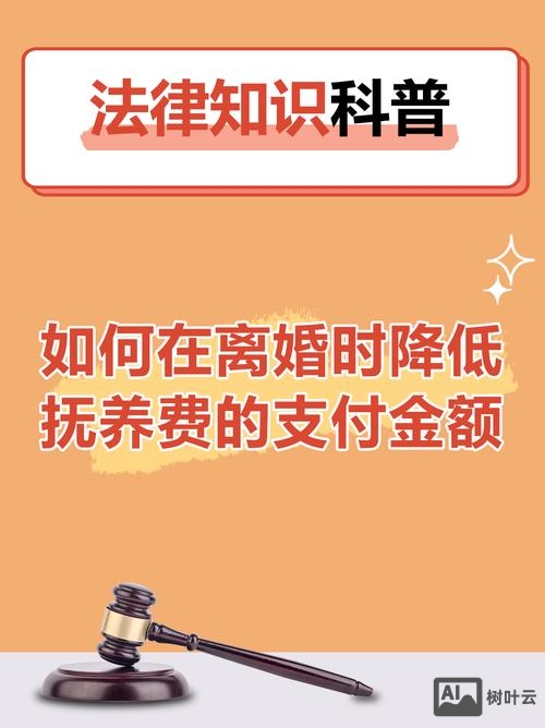 如何减少特许权使用费