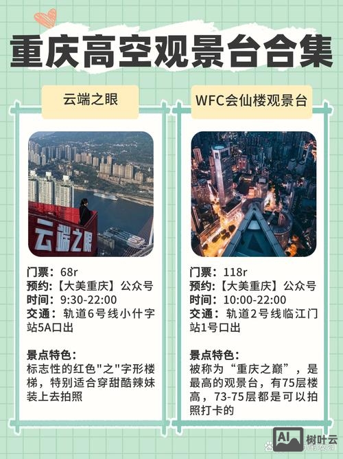 重庆公众号搭建公