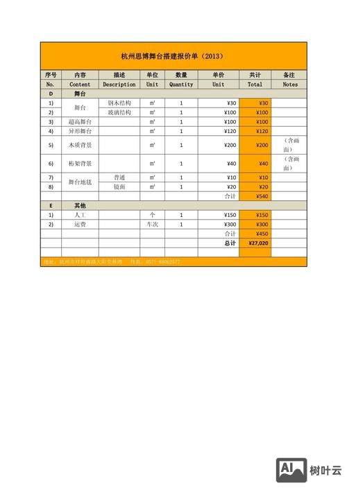 网站搭建 报价单