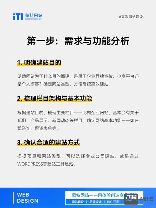 如何做网站搭建