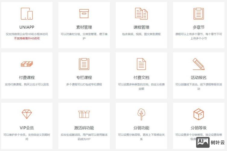 视频培训网站搭建