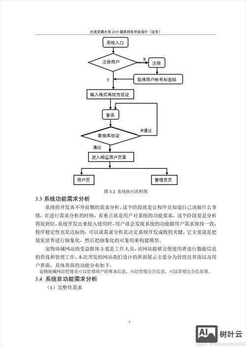 如何建立和设计一个网站