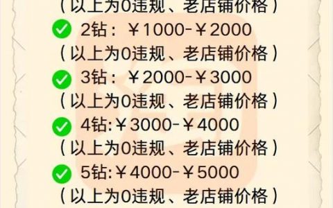 电商平台搭建 报价，电商平台搭建报价，为何差异这么大？