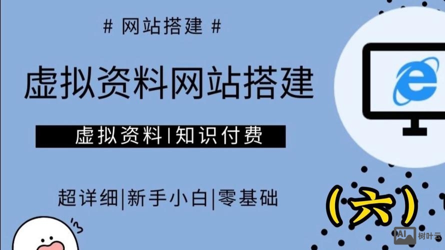 网站搭建学什么软件