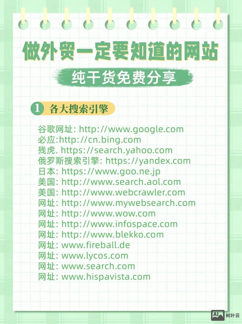 如何让新建网站大家知道