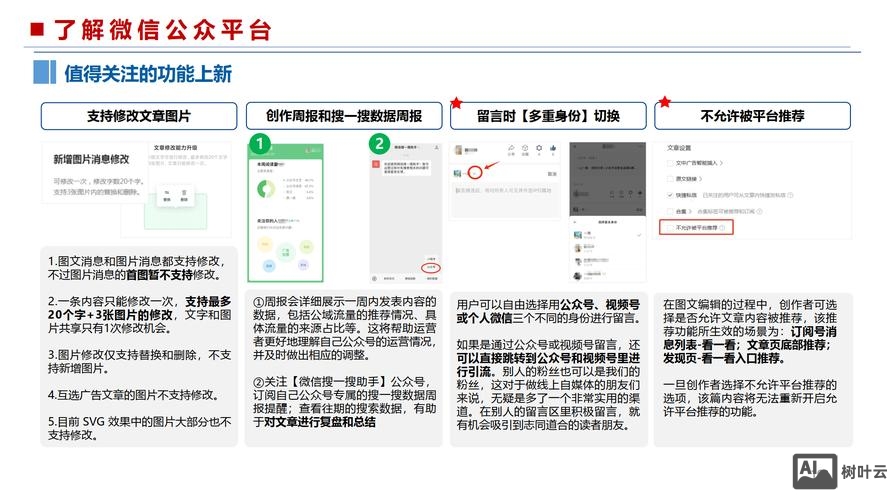 公众号营销平台搭建