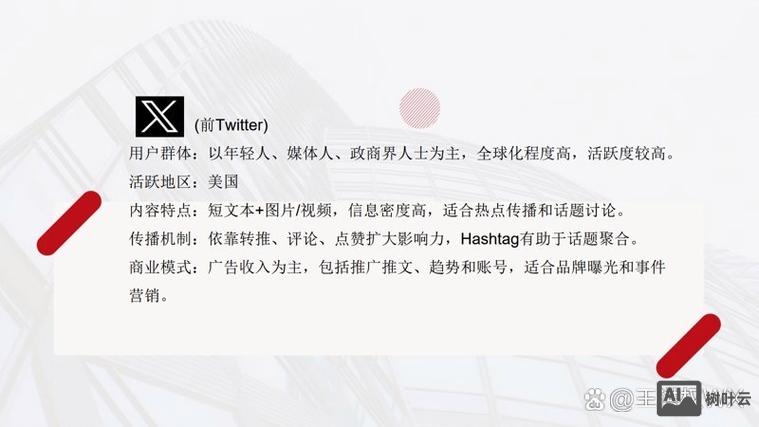 域名注册和网站搭建